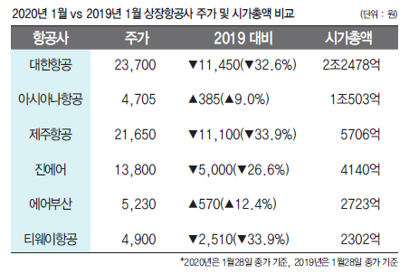 에디터 사진